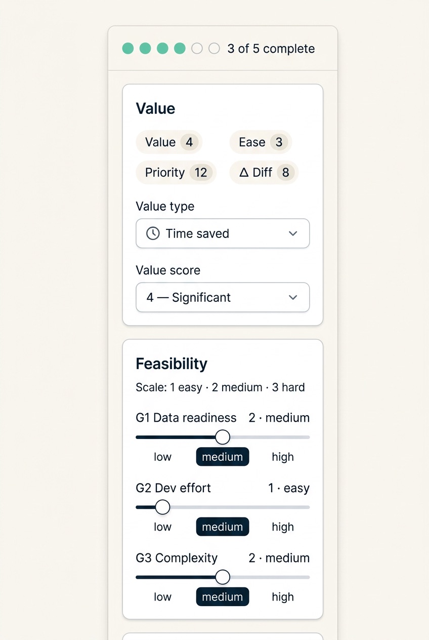 Turnpenny scoring sidebar showing completeness dots, Value type and score selectors, and difficulty sliders for six factors.